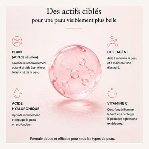 Actifs du masque PDRN rose : PDRN, collagène, acide hyaluronique et vitamine C